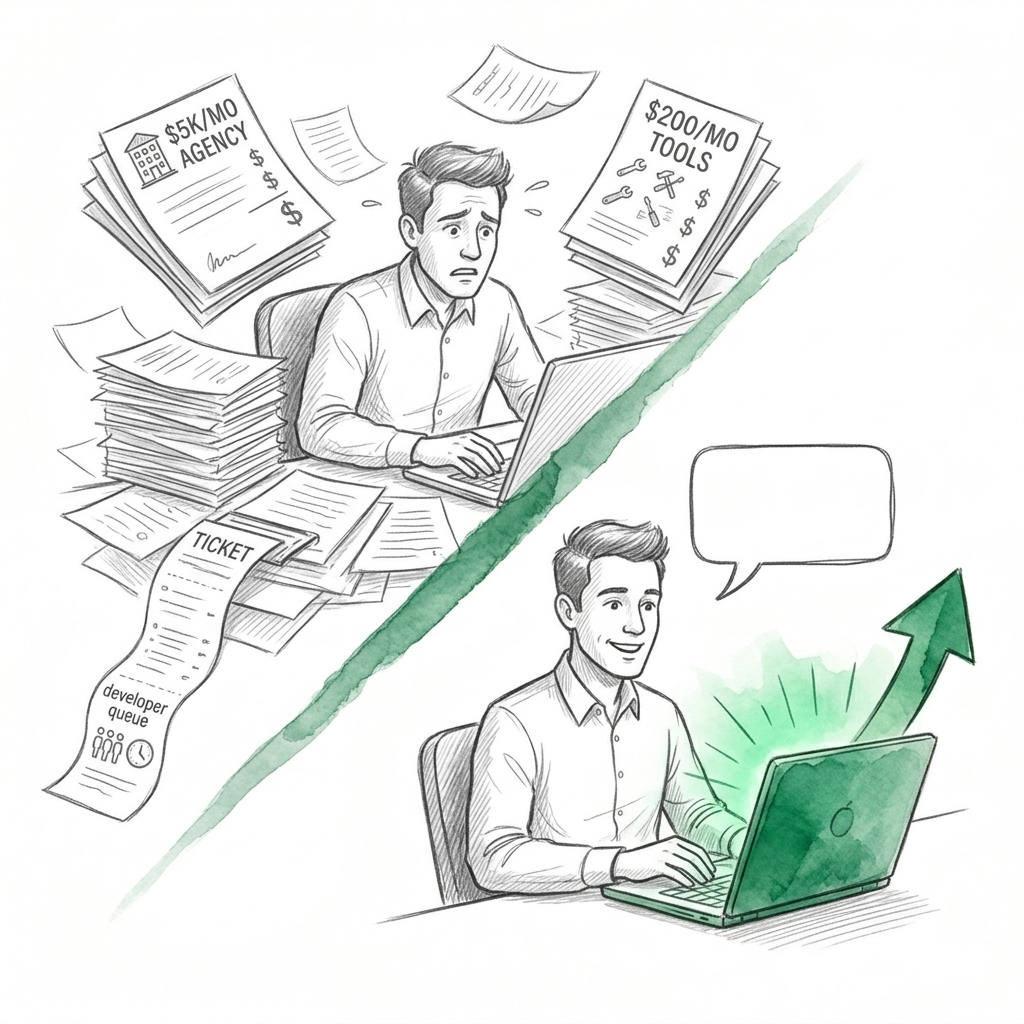 From expensive agencies to AI-powered optimization