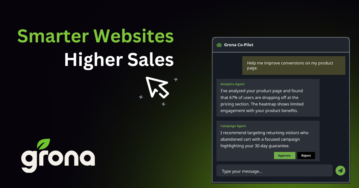 Grona Raspberry Grona: Your website, redesigned by AI